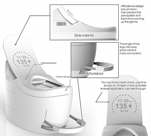 Kim Hyeonseok设计的新式感应智能马桶