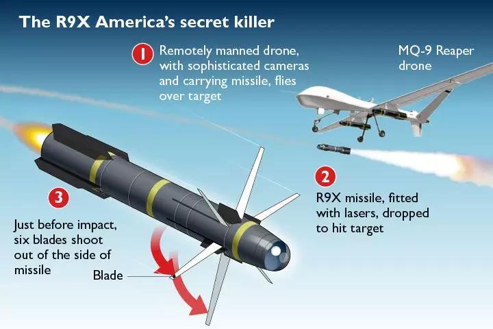 美军研制出不会爆炸的炸弹R9X，但能精准杀敌
